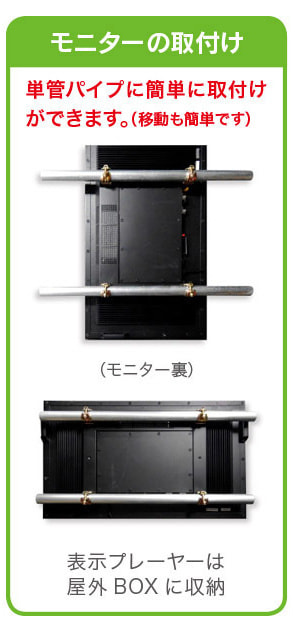 モニター取付